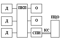    ,   , ,      , ,  . 